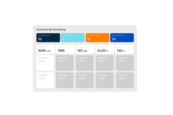 Alcanza tus objetivos con emBlue para ecommerce.