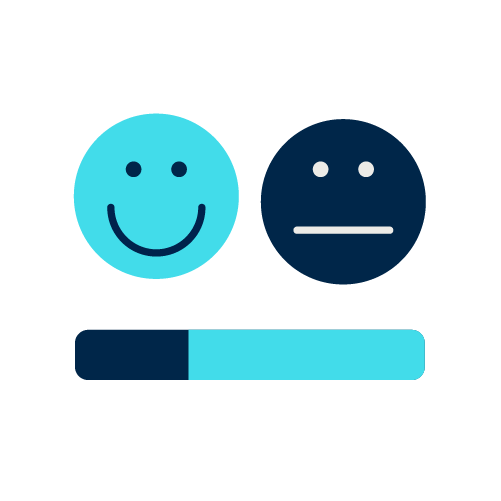 Net Promoter Score