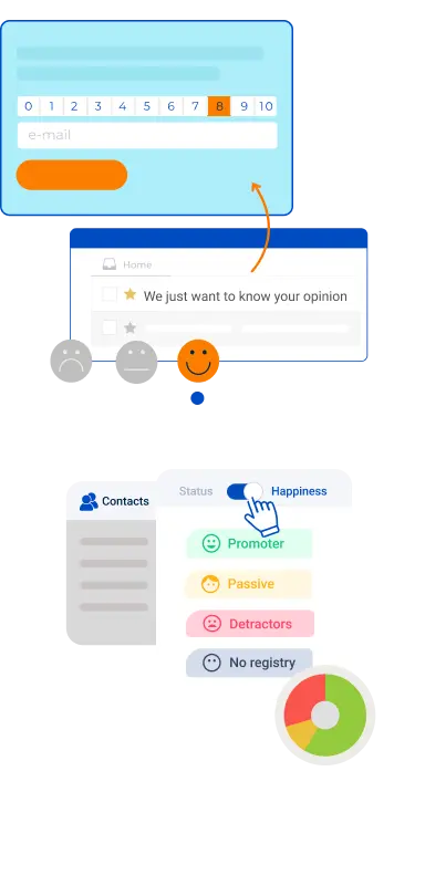 Diversos pop ups de requisição de feedback de compra para clientes