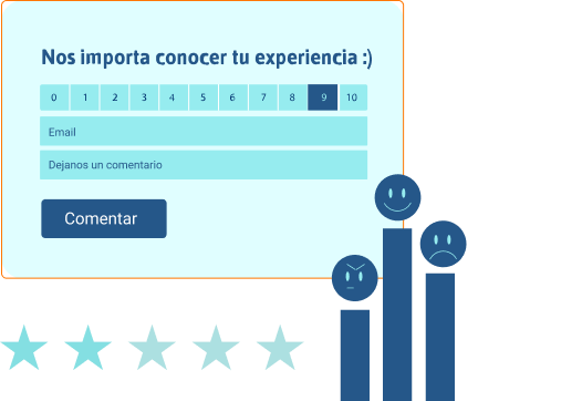 Net Promoter Score