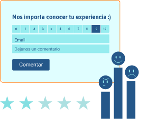 Net Promoter Score